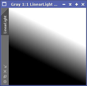 Linear Light